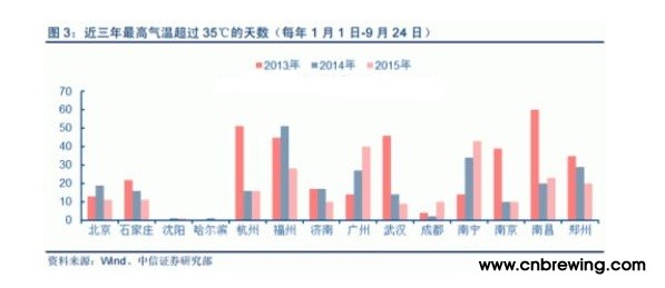 中国80后女明星_中国80后的人口总数